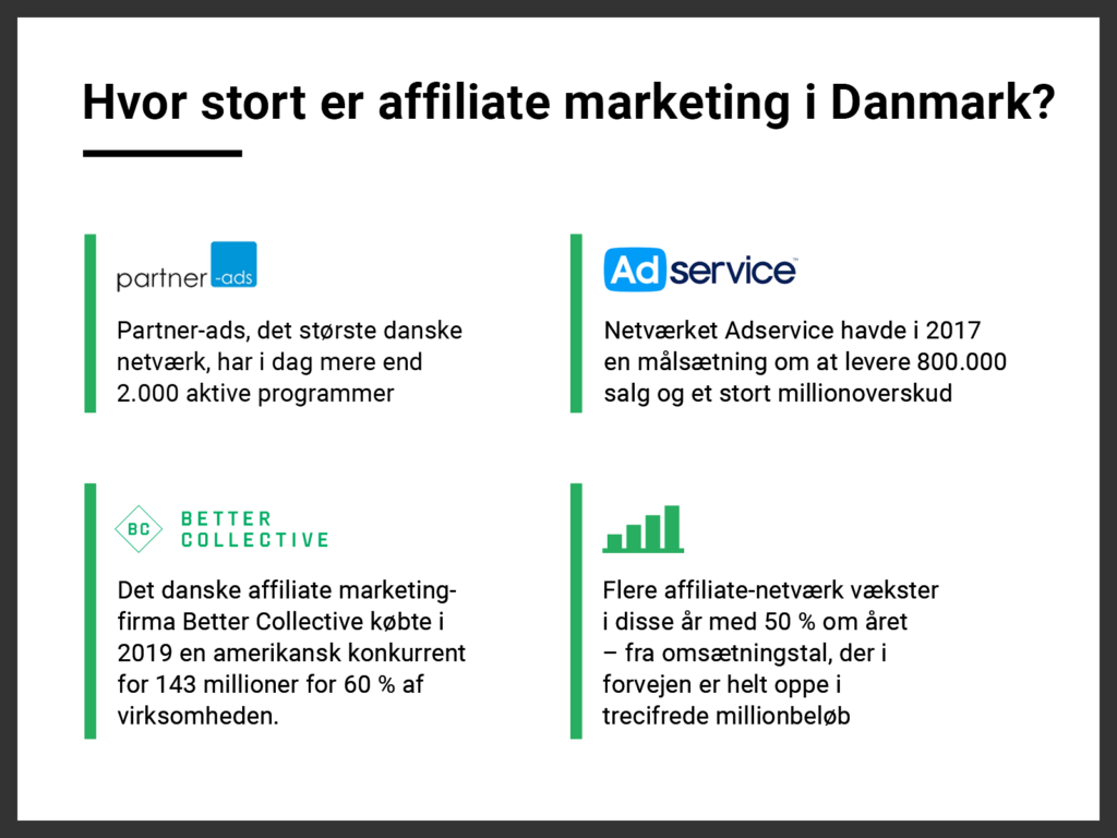 affiliate marketing statistik